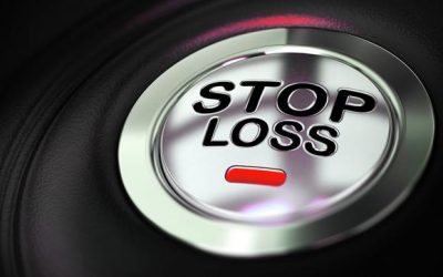 Do you have a Stop Loss strategy for AdWords?