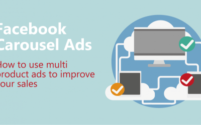 Sell more for less with Facebook Carousel Ads