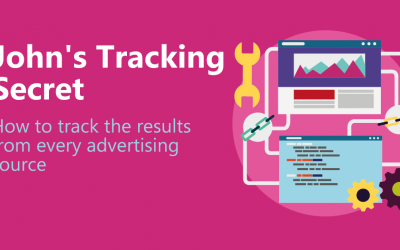 Ad Tracking – John’s Incredible Secret