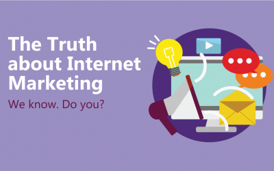 We know why most internet marketing doesn’t work and what you can do about it